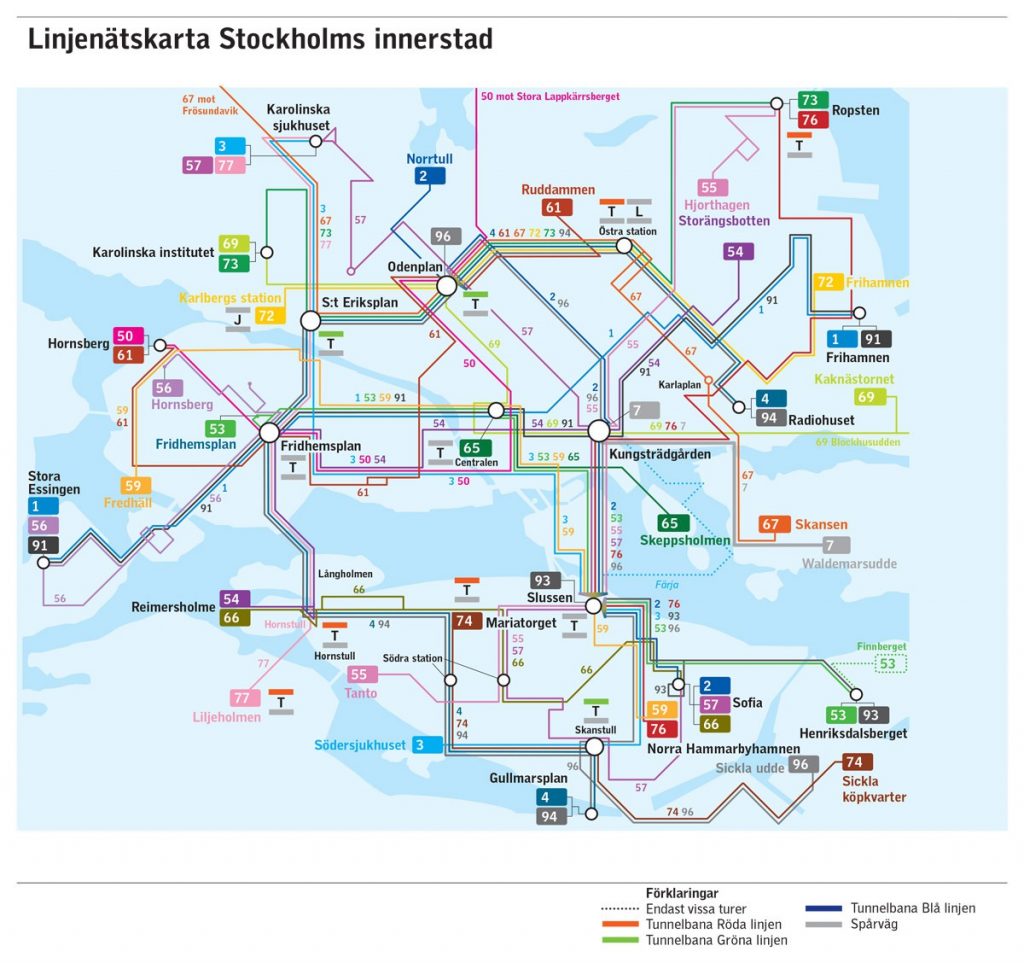 SthlmInnerstad