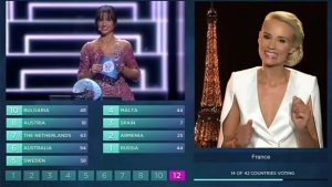 Élodie presenting the French results in 2016